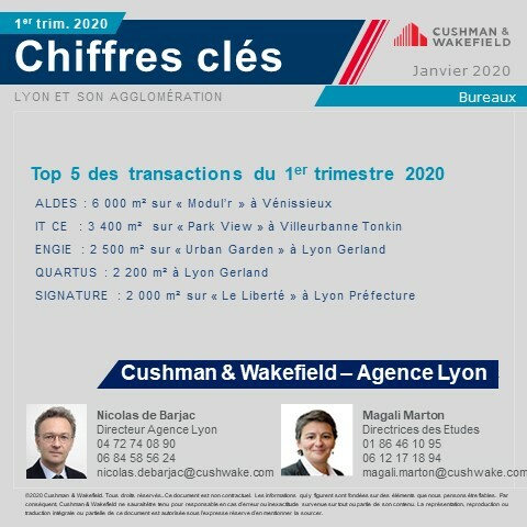 Chiffres clé Marché Bureaux Lyon et agglo. - T1 2020 (diapositive 02)