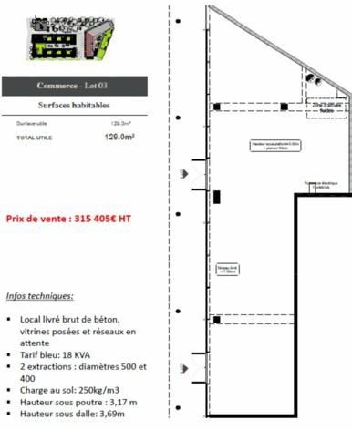 Achat commerces Mérignac Cushman & Wakefield