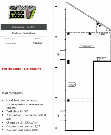 Achat commerces Mérignac Cushman & Wakefield