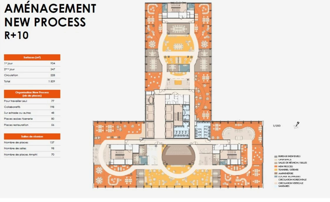 R+10 (Aménagement New Process)